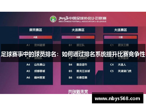 足球赛事中的球员排名：如何通过排名系统提升比赛竞争性